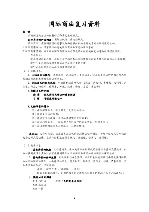 国际商法复习资料.