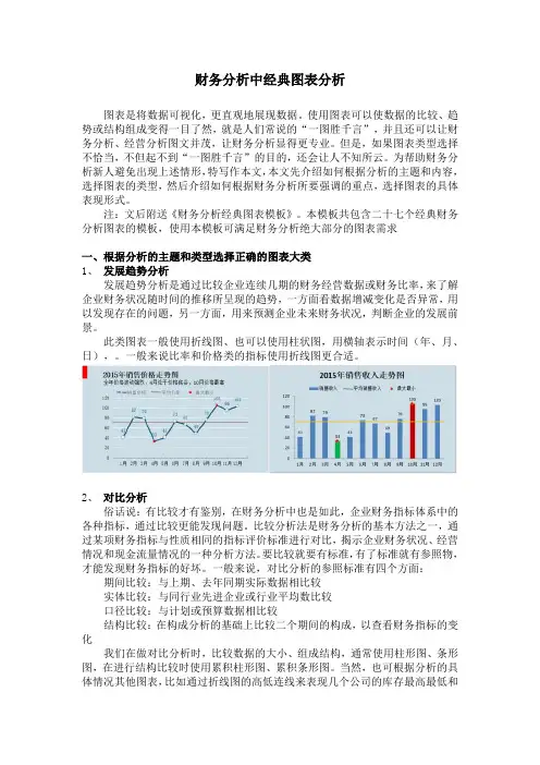 财务分析中经典图表分析