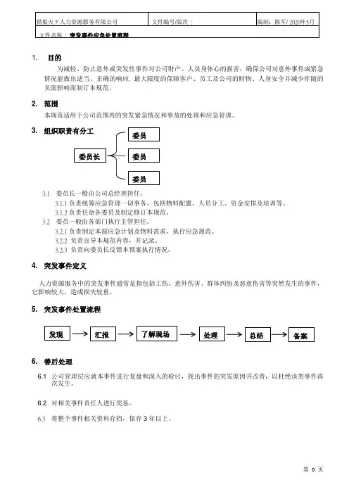人力资源管理应急预案