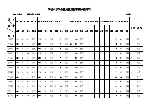 小学学生体质健康标准测试登记表
