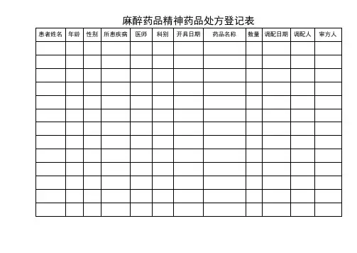 麻醉药品精神药品处方登记表
