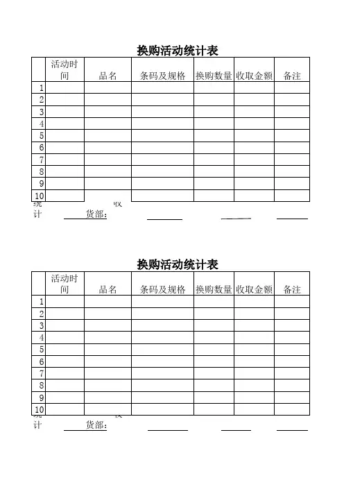 换购活动统计表