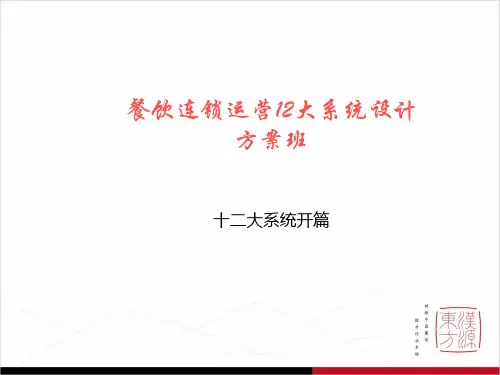 12大系统-业务计划