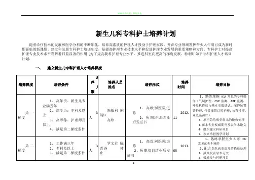 新生儿护士培训计划