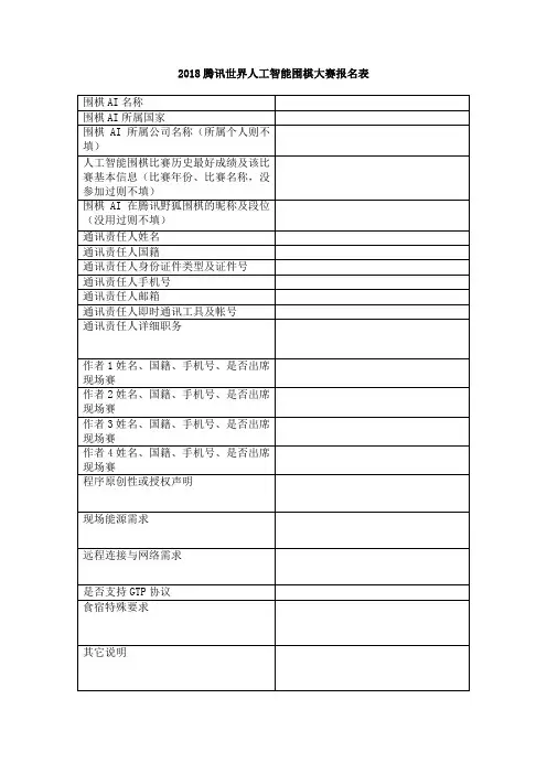 2018腾讯世界人工智能围棋大赛报名表