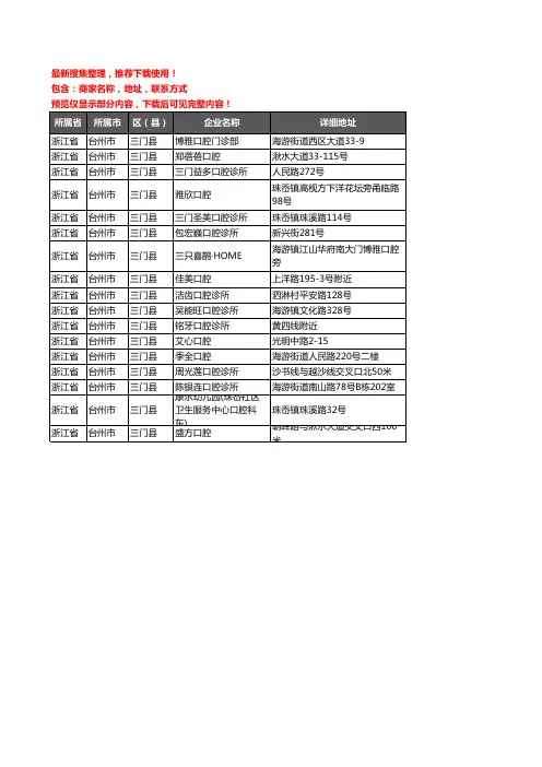 新版浙江省台州市三门县口腔企业公司商家户名录单联系方式地址大全17家