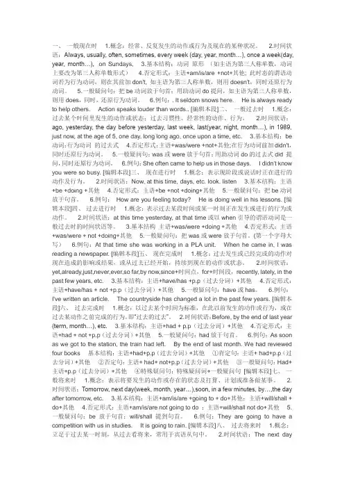 初中英语九大时态