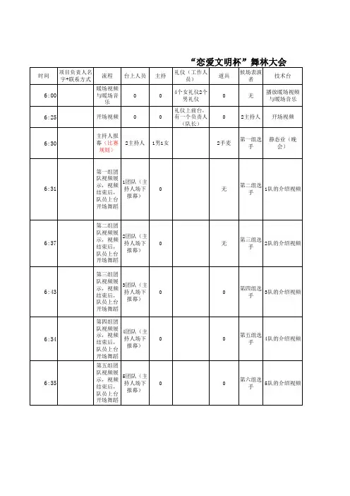 舞林大会台本