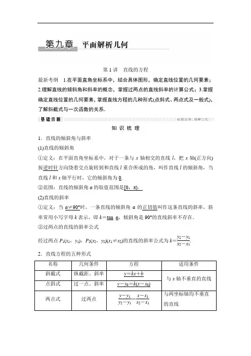 北师大文科数学高考总复习教师用书：直线的方程 含答案