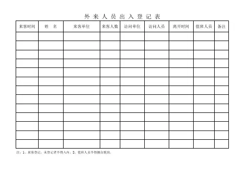 外来人员登记表