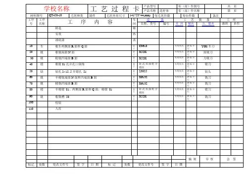 工艺过程卡模板