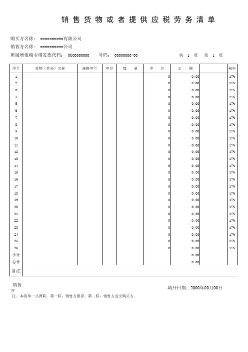发票清单模板