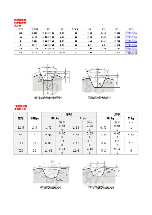 同步轮齿形尺寸表xls