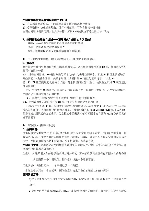 空间数据库整理部分资料