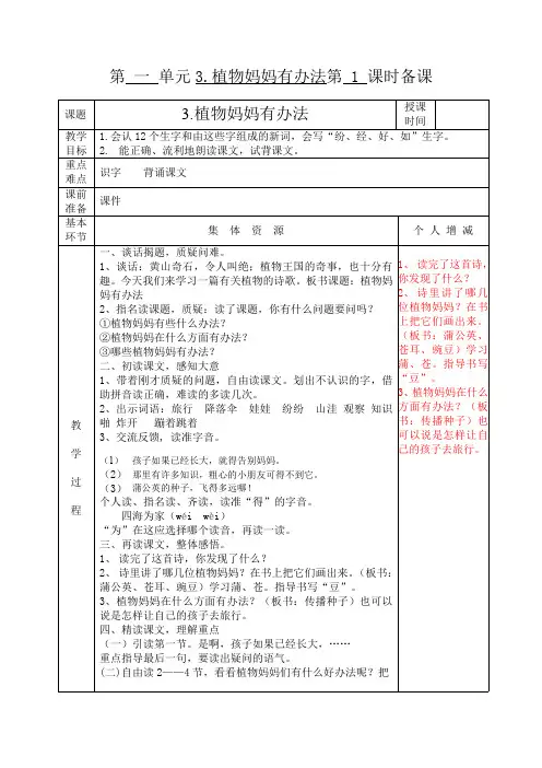 植物妈妈有办法