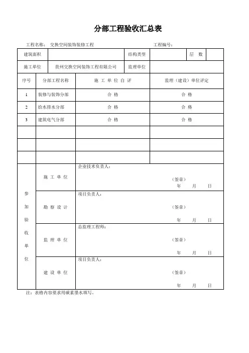 装修工程验收表格范文