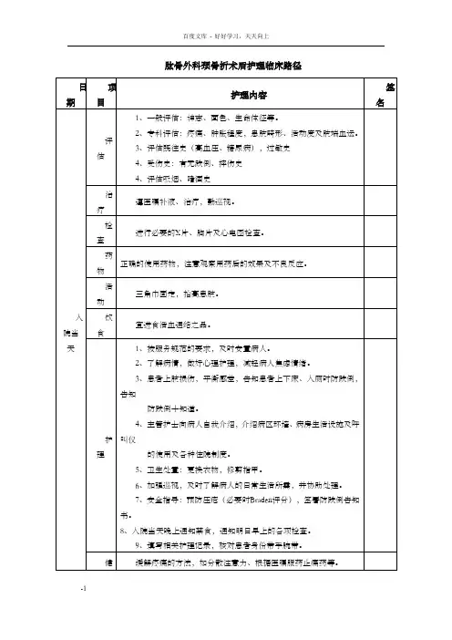 肱骨外科颈骨折护理路径