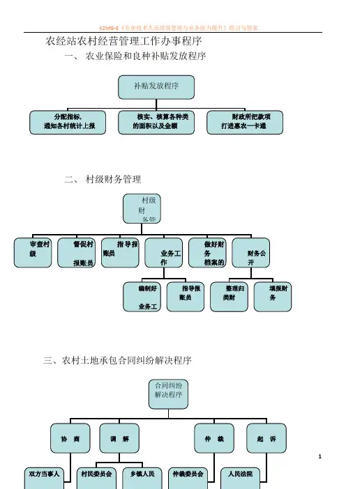 农经站工作流程图