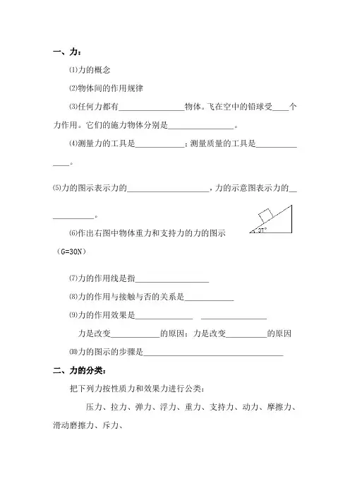 力  重力 弹力 摩擦力基本概念
