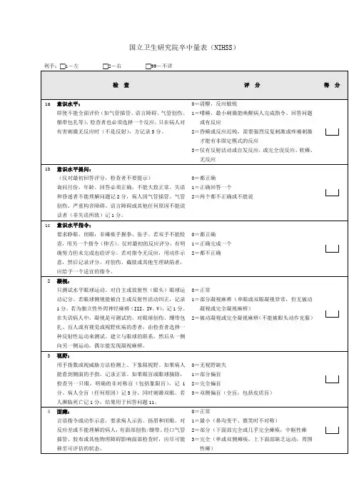 NIHSS评分