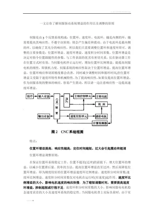速度环、位置环增益作用