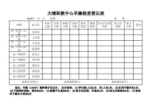 早操检查表