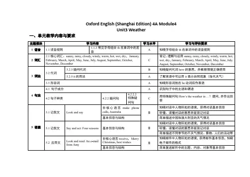 牛津上海版(试用本)四年级上册英语Module  4   Unit 3 Weather 教案