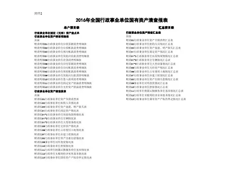 全国行政事业单位国有资产清查相关表格
