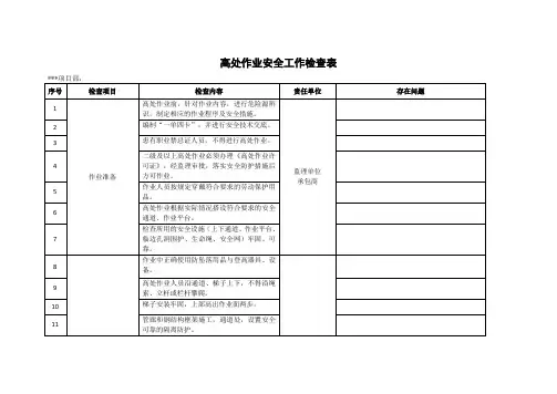高处作业检查表