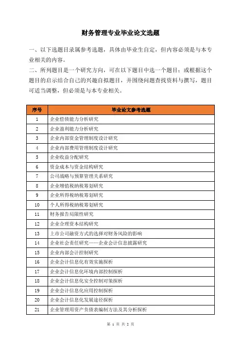 财务管理专业--毕业论文选题