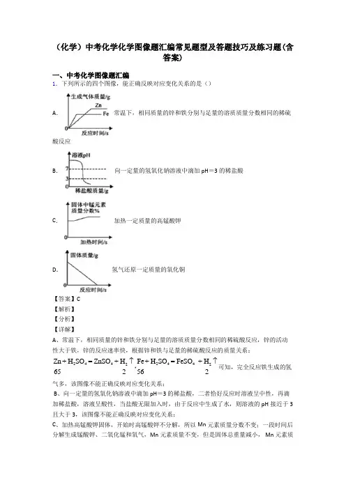 (化学)中考化学化学图像题汇编常见题型及答题技巧及练习题(含答案)