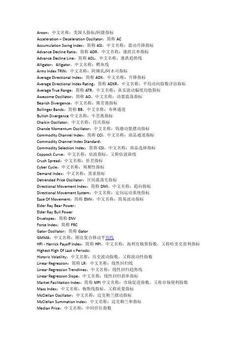 外汇平台中GTS技术指标的中英文表.