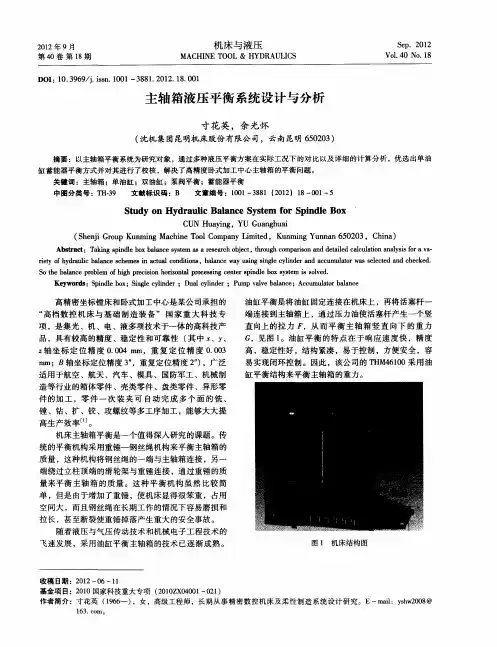 主轴箱液压平衡系统设计与分析