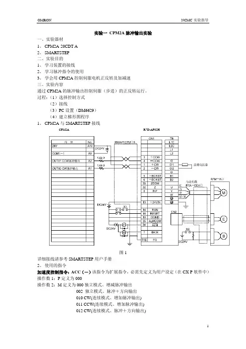 C200HW-NC213实验3版