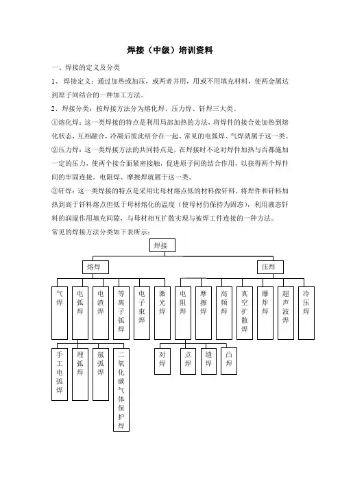 焊接(中级)培训资料-Microsoft-Word-文档-(6)资料讲解