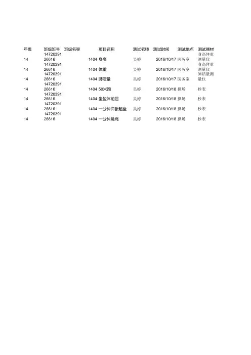 四(4)班体育测试环境信息模版