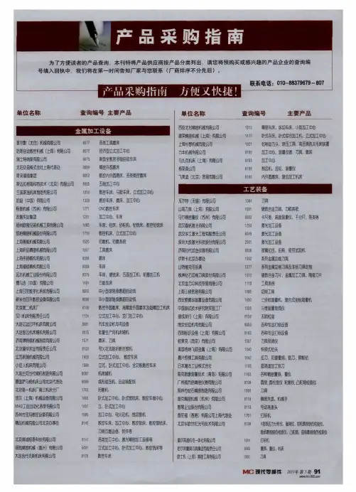 产品采购指南