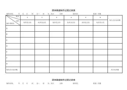 团体沙盘制作过程记录表