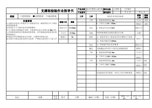 检验作业指导书模板