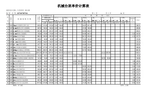 【11】机械台班单价计算表