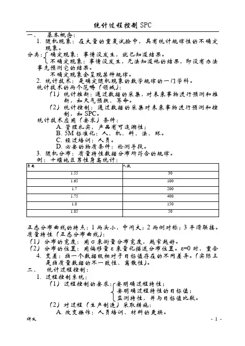SPC(讲义)
