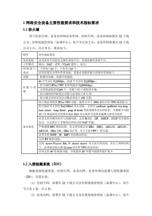 网络安全设备主要性能要求和技术指标要求部分汇总