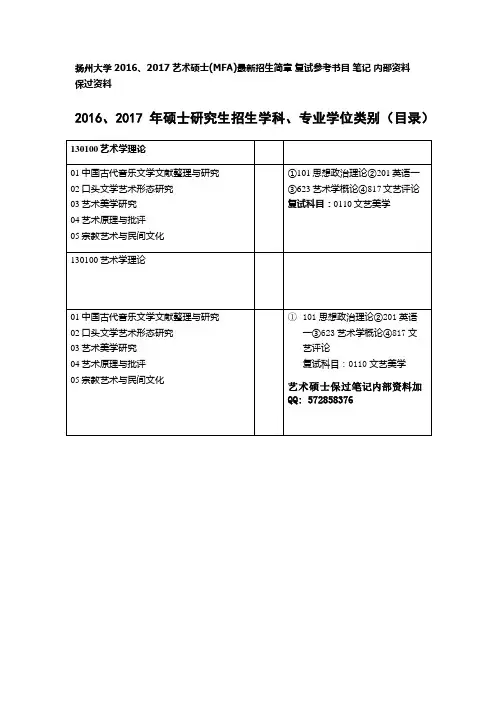 扬州大学2016、2017艺术硕士(MFA)最新招生简章 复试参考书目 笔记 内部资料 保过资料.docx