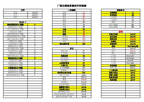 广联达装饰软件快捷键集锦