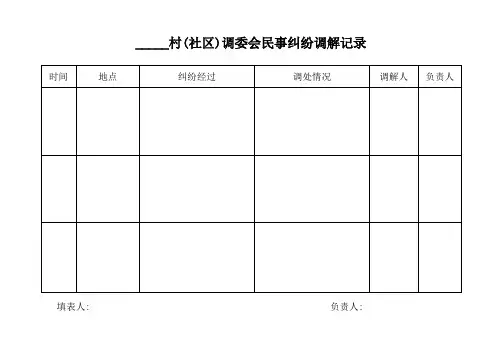 矛盾纠纷调解记录
