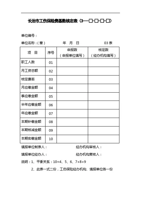 长治市工伤保险费基数核定表(03表)