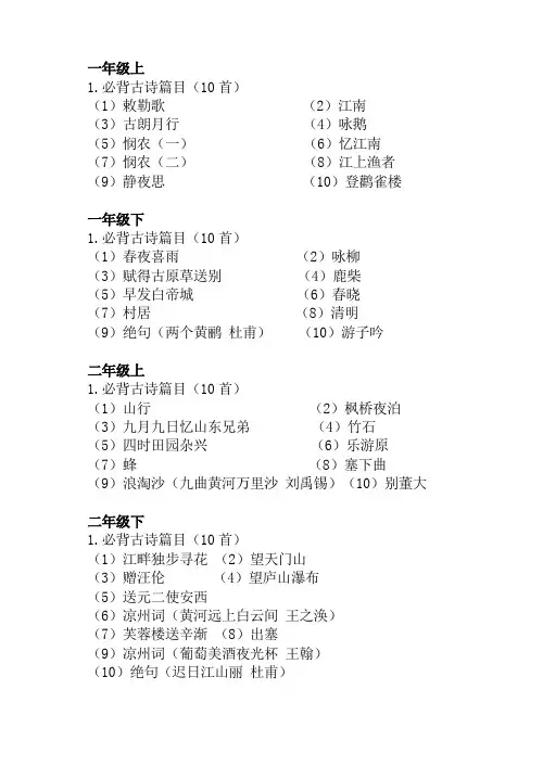 1至4年级古诗必背篇目