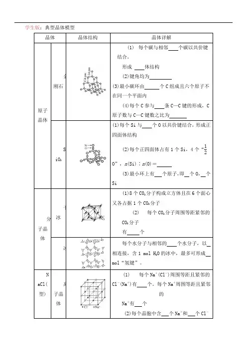 高中化学选修三几种典型晶体晶胞结构模型总结 2
