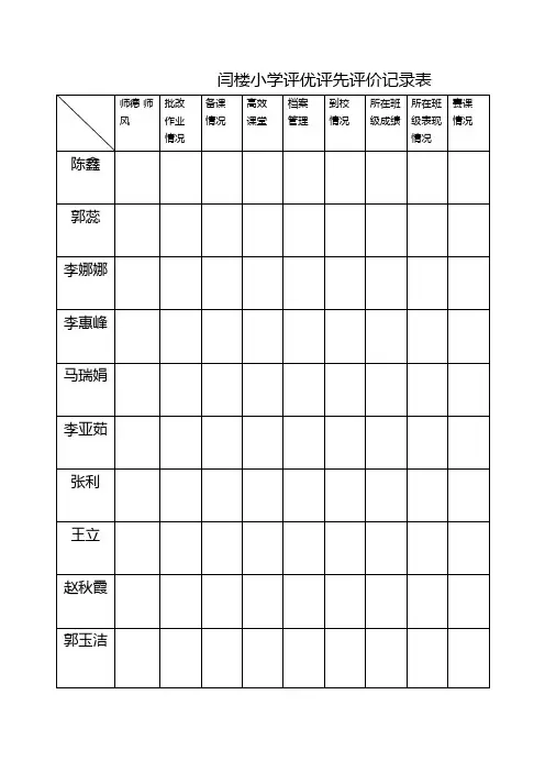 评优评先记录表