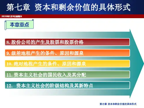 ch资本和剩余价值的具体形式